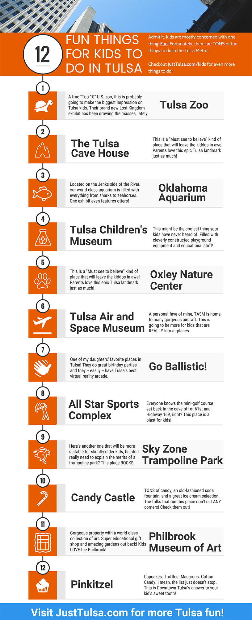 12 Things To Do WIth Kids in Tulsa [INFOGRAPHIC]